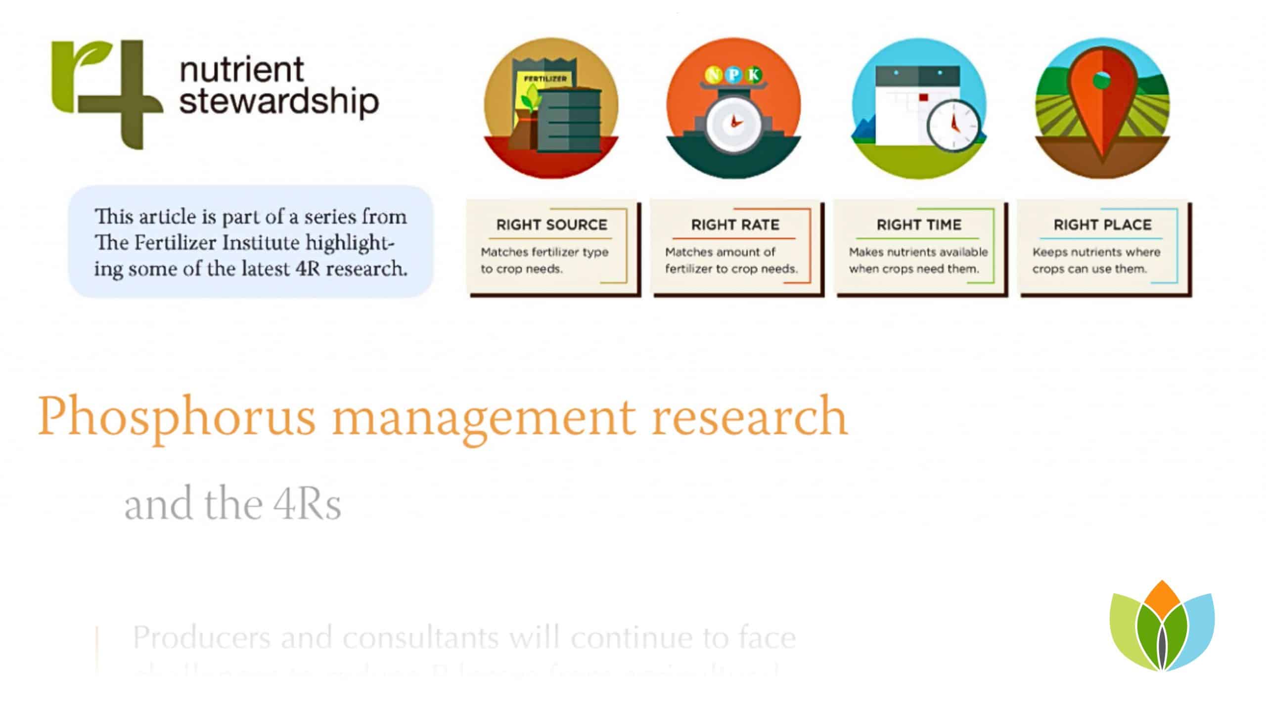 Phosphorus Management Research and the 4Rs